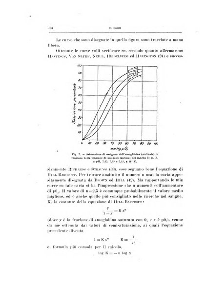 Archivio di scienze biologiche