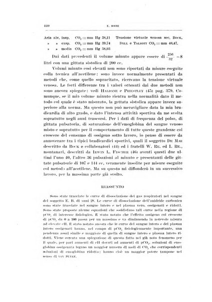 Archivio di scienze biologiche