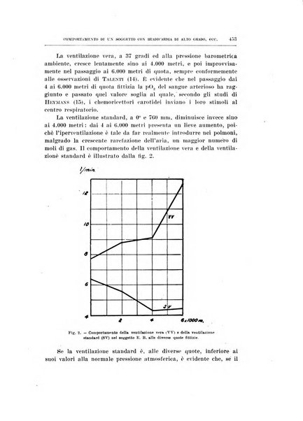 Archivio di scienze biologiche