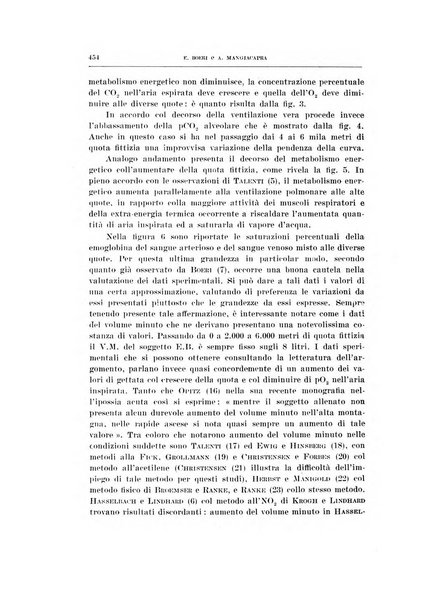 Archivio di scienze biologiche