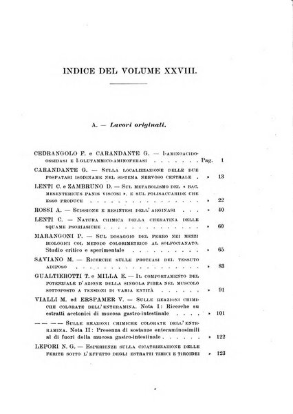 Archivio di scienze biologiche