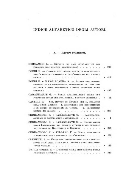 Archivio di scienze biologiche