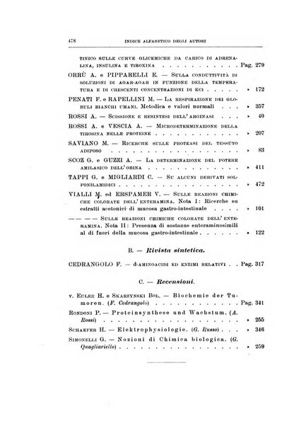 Archivio di scienze biologiche