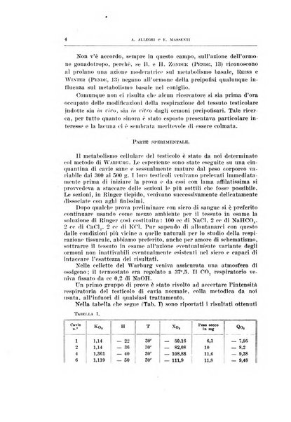 Archivio di scienze biologiche