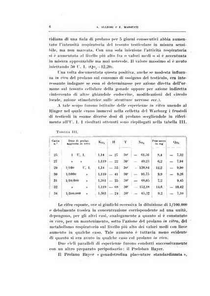 Archivio di scienze biologiche