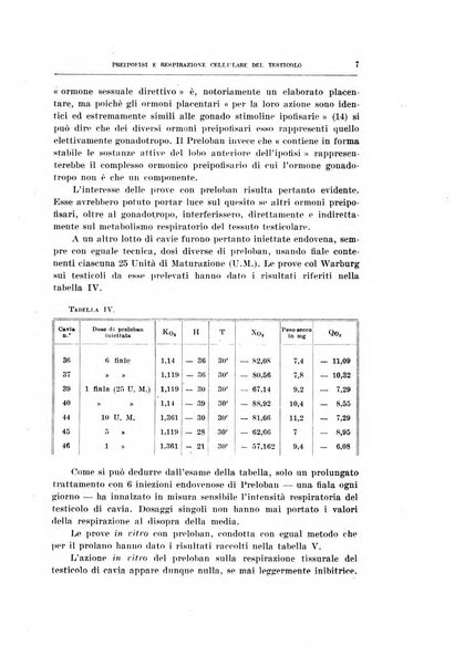 Archivio di scienze biologiche