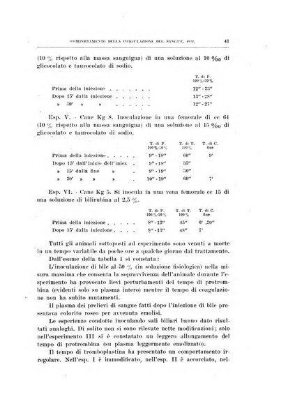 Archivio di scienze biologiche