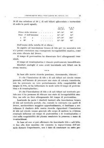 Archivio di scienze biologiche