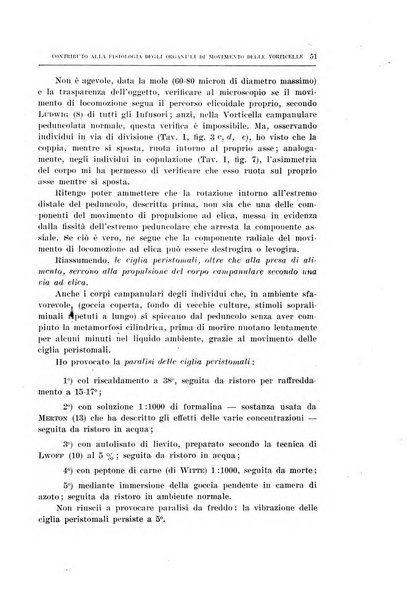 Archivio di scienze biologiche