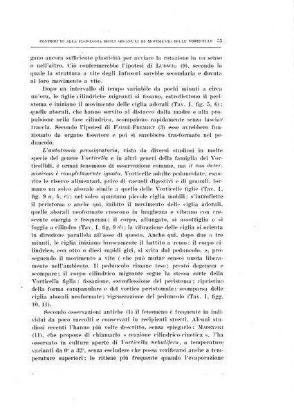 Archivio di scienze biologiche