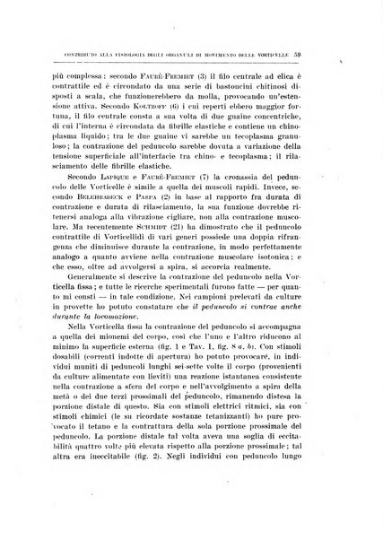 Archivio di scienze biologiche