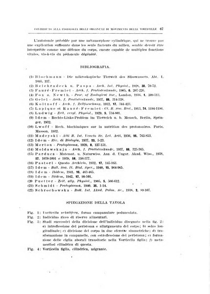 Archivio di scienze biologiche