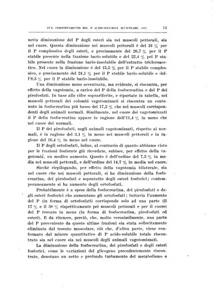 Archivio di scienze biologiche