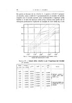 giornale/TO00176857/1941-1943/unico/00000732