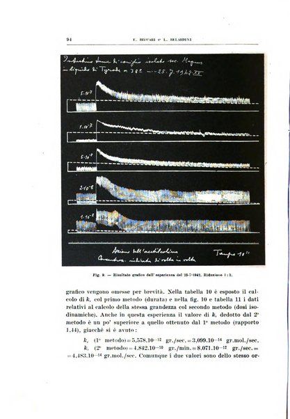 Archivio di scienze biologiche