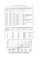 giornale/TO00176857/1941-1943/unico/00000739