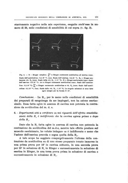 Archivio di scienze biologiche