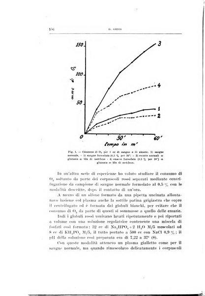 Archivio di scienze biologiche