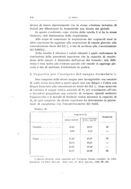 Archivio di scienze biologiche