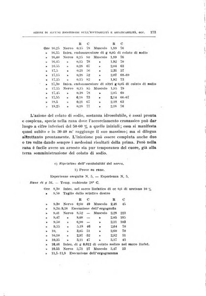 Archivio di scienze biologiche