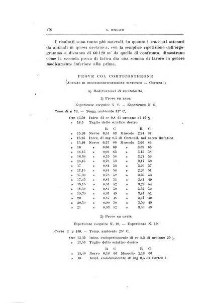 Archivio di scienze biologiche