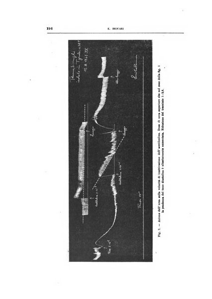 Archivio di scienze biologiche