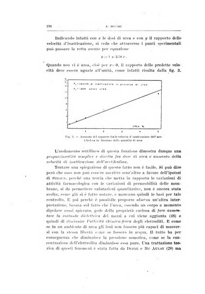 Archivio di scienze biologiche