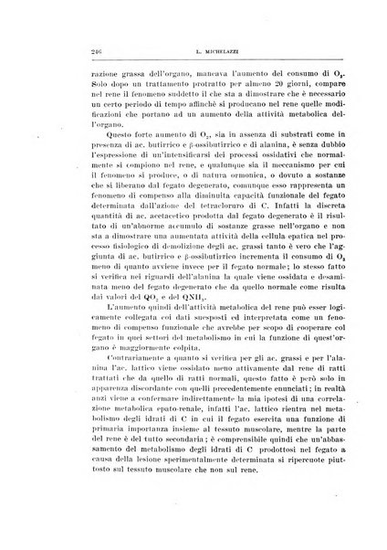 Archivio di scienze biologiche