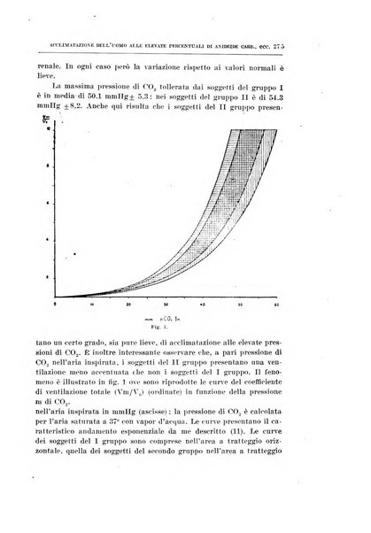 Archivio di scienze biologiche