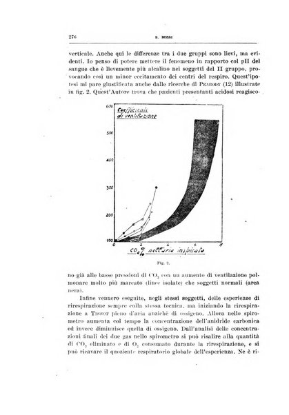 Archivio di scienze biologiche