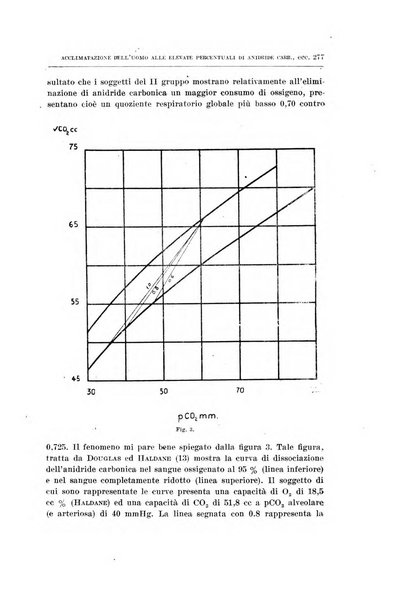 Archivio di scienze biologiche