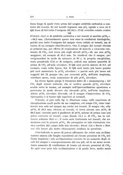 Archivio di scienze biologiche