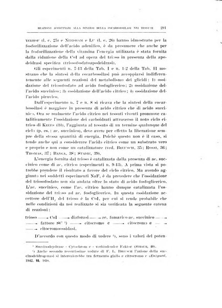 Archivio di scienze biologiche