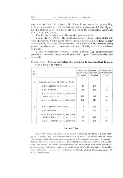 Archivio di scienze biologiche