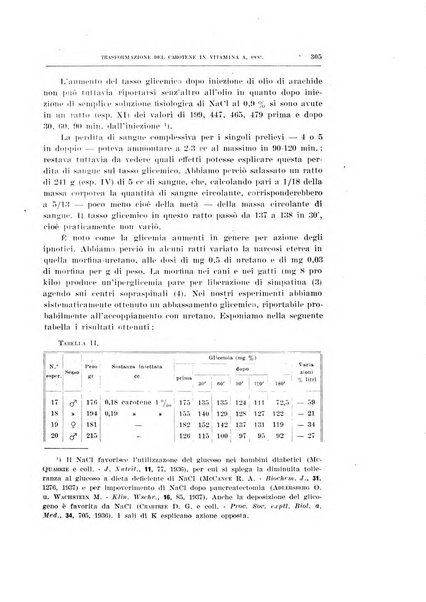 Archivio di scienze biologiche