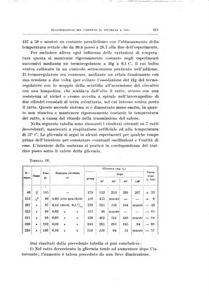 Archivio di scienze biologiche