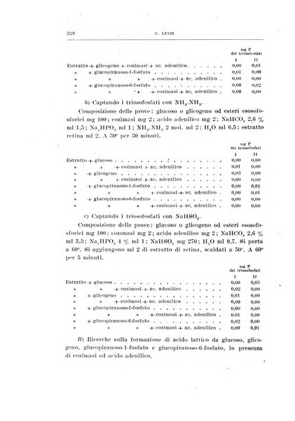 Archivio di scienze biologiche