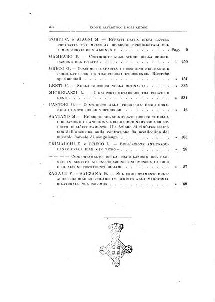 Archivio di scienze biologiche