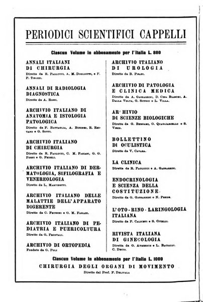 Archivio di scienze biologiche