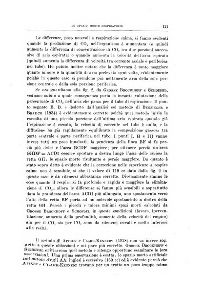 Archivio di scienze biologiche