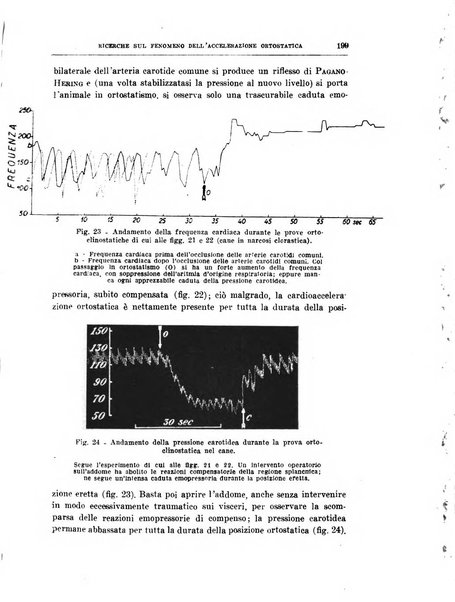 Archivio di scienze biologiche