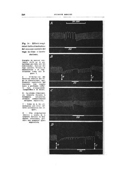 Archivio di scienze biologiche