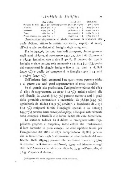 Archivio di statistica