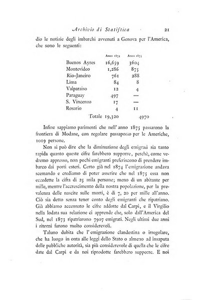 Archivio di statistica