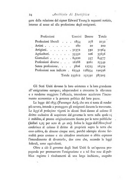 Archivio di statistica