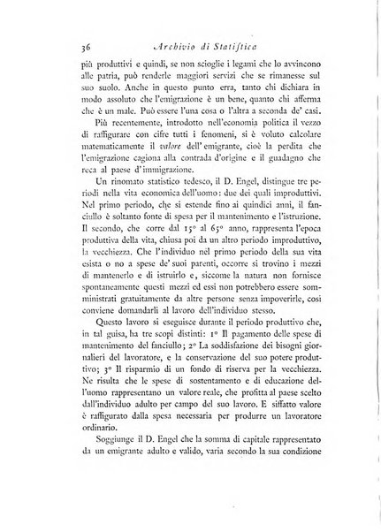 Archivio di statistica