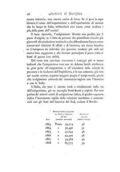 Archivio di statistica