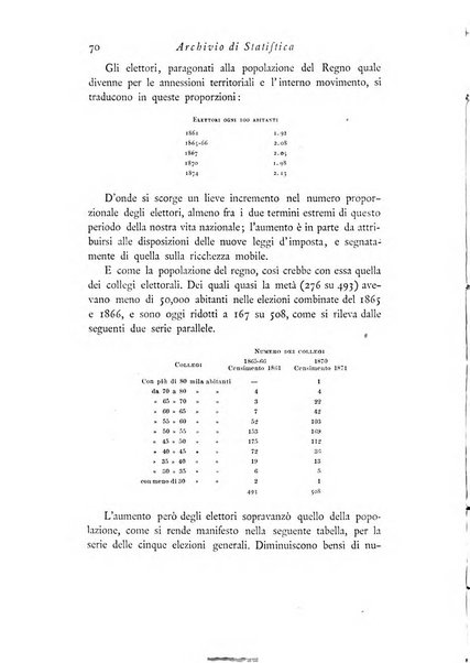 Archivio di statistica