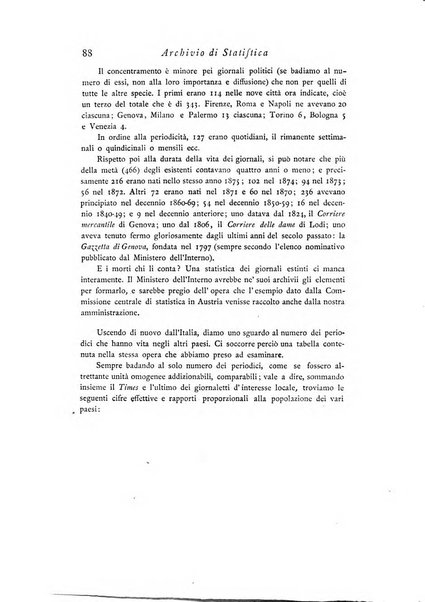 Archivio di statistica