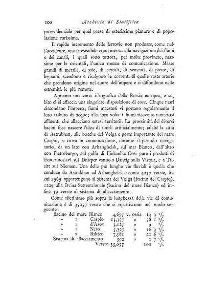 Archivio di statistica